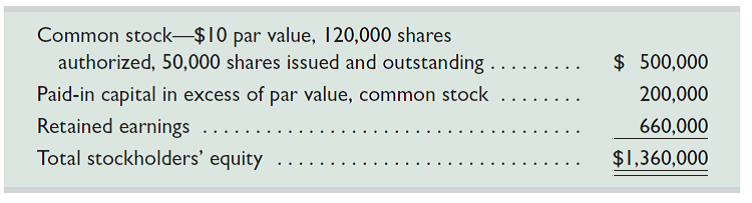 On June 30, 2015, Sharper Corporation's common stock is priced at $62 per share before any stock dividend or split, and the stockholders' equity section of its balance sheet appears as follows.     1. Assume that the company declares and immediately distributes a 50% stock dividend. This event is recorded by capitalizing retained earnings equal to the stock's par value. Answer these questions about stockholders' equity as it exists after issuing the new shares. a. What is the retained earnings balance  b. What is the amount of total stockholders' equity  c. How many shares are outstanding  2. Assume that the company implements a 3-for-2 stock split instead of the stock dividend in part 1. Answer these questions about stockholders' equity as it exists after issuing the new shares. a. What is the retained earnings balance  b. What is the amount of total stockholders' equity  c. How many shares are outstanding  3. Explain the difference, if any, to a stockholder from receiving new shares distributed under a large stock dividend versus a stock split.