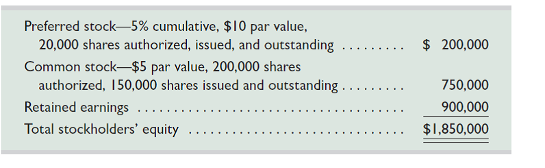 The stockholders' equity section of Montel Company's balance sheet follows. The preferred stock's call price is $40. Determine the book value per share of the common stock.