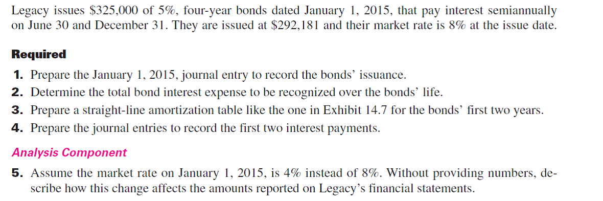 Refer to the bond details in Problem 14-5A. Required 1. Prepare the January 1, 2015, journal entry to record the bonds' issuance. 2. Determine the total bond interest expense to be recognized over the bonds' life. 3. Prepare an effective interest amortization table like the one in Exhibit 14B.1 for the bonds' first two years. 4. Prepare the journal entries to record the first two interest payments. Reference: Exhibit 14B.1 Reference: Problem 14-5A.