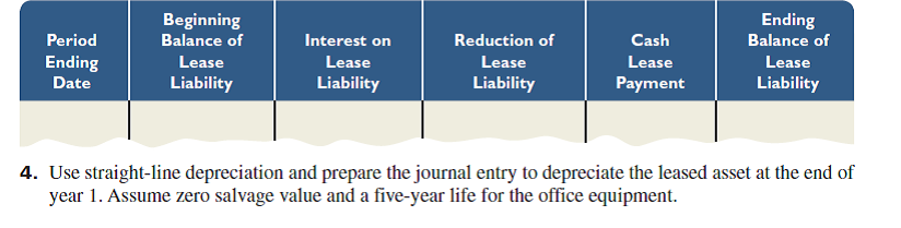 Rogers Company signs a five-year capital lease with Packer Company for office equipment. The annual year-end lease payment is $10,000, and the interest rate is 8%. Required 1. Compute the present value of Rogers's five-year lease payments. 2. Prepare the journal entry to record Rogers's capital lease at its inception. 3. Complete a lease payment schedule for the five years of the lease with the following headings. Assume that the beginning balance of the lease liability (present value of lease payments) is $39,927. ( Hint: To find the amount allocated to interest in year 1, multiply the interest rate by the beginning-of-year lease liability. The amount of the annual lease payment not allocated to interest is allocated to principal. Reduce the lease liability by the amount allocated to principal to update the lease liability at each year-end.)