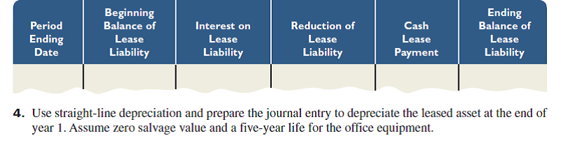 Braun Company signs a five-year capital lease with Verdi Company for office equipment. The annual year-end lease payment is $20,000, and the interest rate is 10%. Required 1. Compute the present value of Braun's lease payments. 2. Prepare the journal entry to record Braun's capital lease at its inception. 3. Complete a lease payment schedule for the five years of the lease with the following headings. Assume that the beginning balance of the lease liability (present value of lease payments) is $75,816. ( Hint: To find the amount allocated to interest in year 1, multiply the interest rate by the beginning-of-year lease liability. The amount of the annual lease payment not allocated to interest is allocated to principal. Reduce the lease liability by the amount allocated to principal to update the lease liability at each year-end.)
