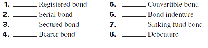 Enter the letter of the description A through H that best fits each term or phrase 1 through 8. A. Records and tracks the bondholders' names. B. Is unsecured; backed only by the issuer's credit standing. C. Has varying maturity dates for amounts owed. D. Identifies rights and responsibilities of the issuer and the bondholders. E. Can be exchanged for shares of the issuer's stock. F. Is unregistered; interest is paid to whoever possesses them. G. Maintains a separate asset account from which bondholders are paid at maturity. H. Pledges specific assets of the issuer as collateral.   
