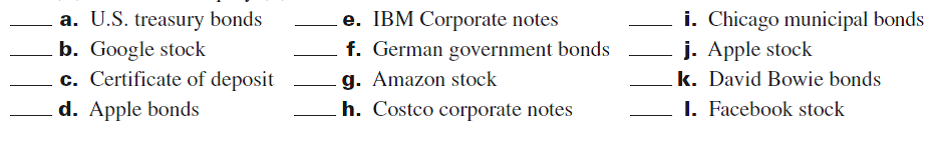 A solar company invests in the following securities. Identify those investments as either an investment in debt (D) securities or equity (E) securities.