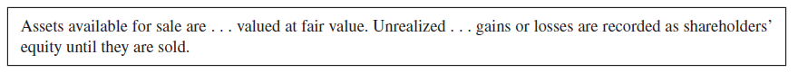 The Carrefour Group reports the following description of its financial assets available-for-sale.     Carrefour's financial statements report €18 million in net unrealized losses (net of unrealized gains), which are included in the fair value of its available-for-sale securities reported on the balance sheet. 1. What amount of the €18 million net unrealized losses, if any, is reported in the income statement Explain. 2. If the €18 million net unrealized losses are not reported in the income statement, in which statement are they reported, if any Explain.