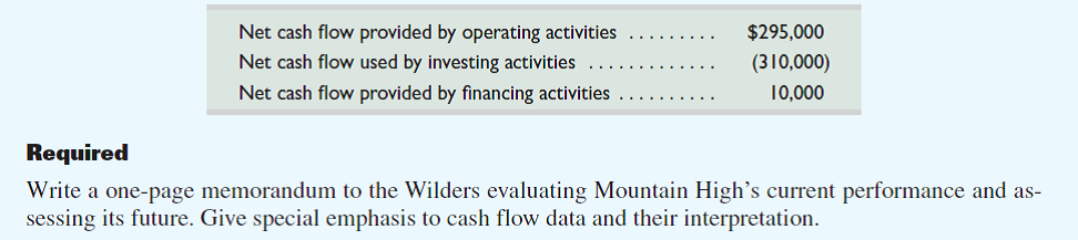 Jenna and Matt Wilder are completing their second year operating Mountain High, a downhill ski area and resort. Mountain High reports a net loss of $(10,000) for its second year, which includes an $85,000 extraordinary loss from fire. This past year also involved major purchases of plant assets for renovation and expansion, yielding a year-end total asset amount of $800,000. Mountain High's net cash outflow for its second year is $(5,000); a summarized version of its statement of cash flows follows:   
