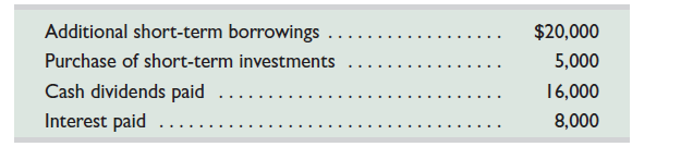 Compute cash flows from financing activities using the following company information.   