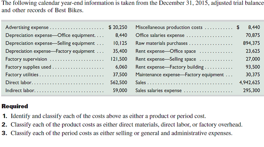 Using the information from Problem 18-2B and the inventory information for Best Bikes below, complete the requirements below. Assume income tax expense is $136,700 for the year. Required 1. Prepare the company's 2015 schedule of cost of goods manufactured. 2. Prepare the company's 2015 income statement that reports separate categories for ( a ) selling expenses and ( b ) general and administrative expenses. Analysis Component 3. Compute the ( a ) inventory turnover, defined as cost of goods sold divided by average inventory, and ( b ) days' sales in inventory, defined as 365 times ending inventory divided by cost of goods sold, for both its raw materials inventory and its finished goods inventory. (To compute turnover and days' sales in inventory for raw materials, use raw materials used rather than cost of goods sold.) Discuss some possible reasons for differences between these ratios for the two types of inventories. Round answers to one decimal place. Reference: Problem 18-2B