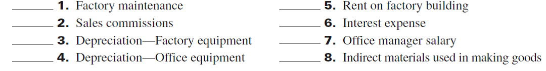 Identify each of the following costs as either a product cost or a period cost.   