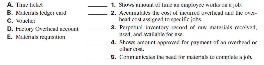 The left column lists the titles of documents and accounts used in job order costing. The right column presents short descriptions of the purposes of the documents. Match each document in the left column to its numbered description in the right column.
