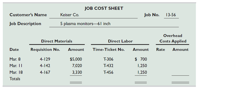 In December 2014, Shire Computer's management establishes the 2015 predetermined overhead rate based on direct labor cost. The information used in setting this rate includes estimates that the company will incur $747,500 of overhead costs and $575,000 of direct labor cost in year 2015. During March 2015, Shire began and completed Job No. 13-56. 1. What is the predetermined overhead rate for 2015  2. Use the information on the following job cost sheet to determine the total cost of the job.   