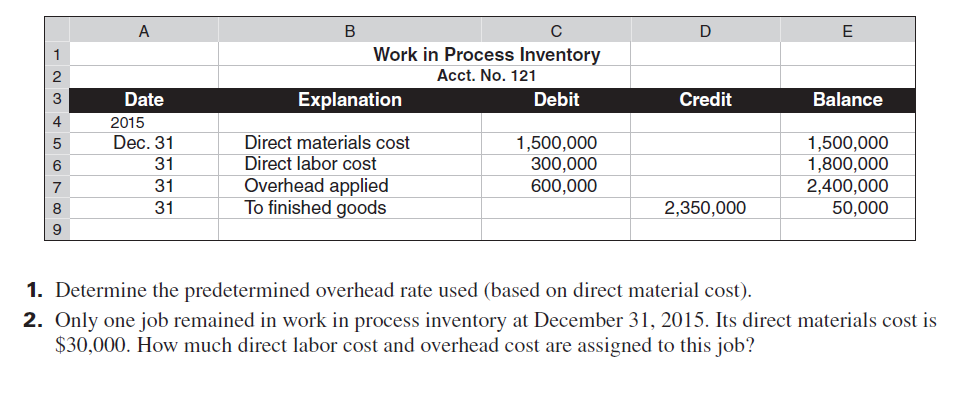 Lorenzo Company uses a job order costing system that charges overhead to jobs on the basis of direct material cost. At year-end, the Work in Process Inventory account shows the following.