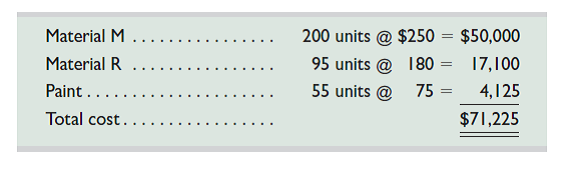 Sager Company manufactures variations of its product, a technopress, in response to custom orders from its customers. On May 1, the company had no inventories of work in process or finished goods but held the following raw materials.     On May 4, the company began working on two technopresses: Job 102 for Worldwide Company and Job 103 for Reuben Company. Required  Using Exhibit 19.3 as a guide, prepare Job cost sheets for Jobs 102 and 103. Using Exhibit 19.5 as a guide, prepare materials ledger cards for Material M, Material R, and paint. Enter the beginning raw materials inventory dollar amounts for each of these materials on their respective ledger cards. Then, follow the instructions in this list of activities. a. Purchased raw materials on credit and recorded the following information from receiving reports and invoices.         REFERENCE: Exhibit 19.3    