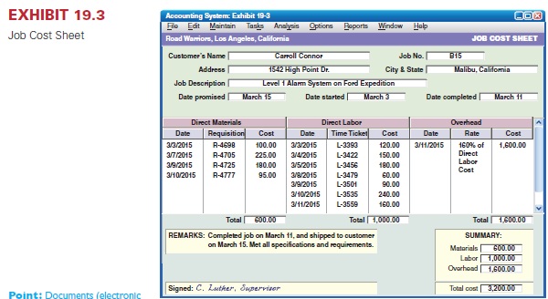 Sager Company manufactures variations of its product, a technopress, in response to custom orders from its customers. On May 1, the company had no inventories of work in process or finished goods but held the following raw materials. On May 4, the company began working on two technopresses: Job 102 for Worldwide Company and Job 103 for Reuben Company. Required Using Exhibit 19.3 as a guide, prepare Job cost sheets for Jobs 102 and 103. Using Exhibit 19.5 as a guide, prepare materials ledger cards for Material M, Material R, and paint. Enter the beginning raw materials inventory dollar amounts for each of these materials on their respective ledger cards. Then, follow the instructions in this list of activities. a. Purchased raw materials on credit and recorded the following information from receiving reports and invoices. REFERENCE: Exhibit 19.3