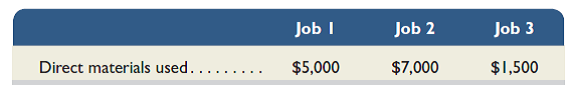On March 1 a dressmaker starts work on three custom-designed wedding dresses. The company uses job order costing and applies overhead to each job (dress) at the rate of 40% of direct materials costs. During the month, the jobs used direct materials as shown below. Compute the amount of overhead applied to each of the three jobs.