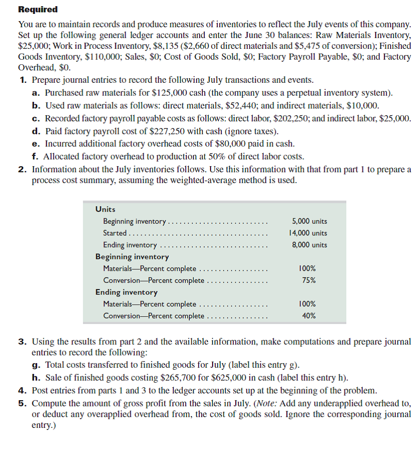 Major League Bat Company manufactures baseball bats. In addition to its work in process inventories, the company maintains inventories of raw materials and finished goods. It uses raw materials as direct materials in production and as indirect materials. Its factory payroll costs include direct labor for production and indirect labor. All materials are added at the beginning of the process, and conversion costs are applied uniformly throughout the production process.