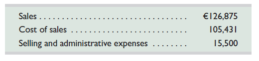 A recent income statement for Volkswagen reports the following (in € millions). Assume 75 percent of the cost of sales and 75 percent of the selling and administrative costs are variable costs, and the remaining 25 percent of each is fixed. Compute the contribution margin (in € millions). (Round computations using percentages to the nearest whole euro.)   