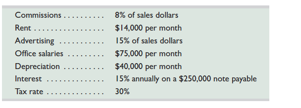 Fortune, Inc., is preparing its master budget for the first quarter. The company sells a single product at a price of $25 per unit. Sales (in units) are forecasted at 45,000 for January, 55,000 for February, and 50,000 for March. Cost of goods sold is $14 per unit. Other expense information for the first quarter follows. Prepare a budgeted income statement for this first quarter.