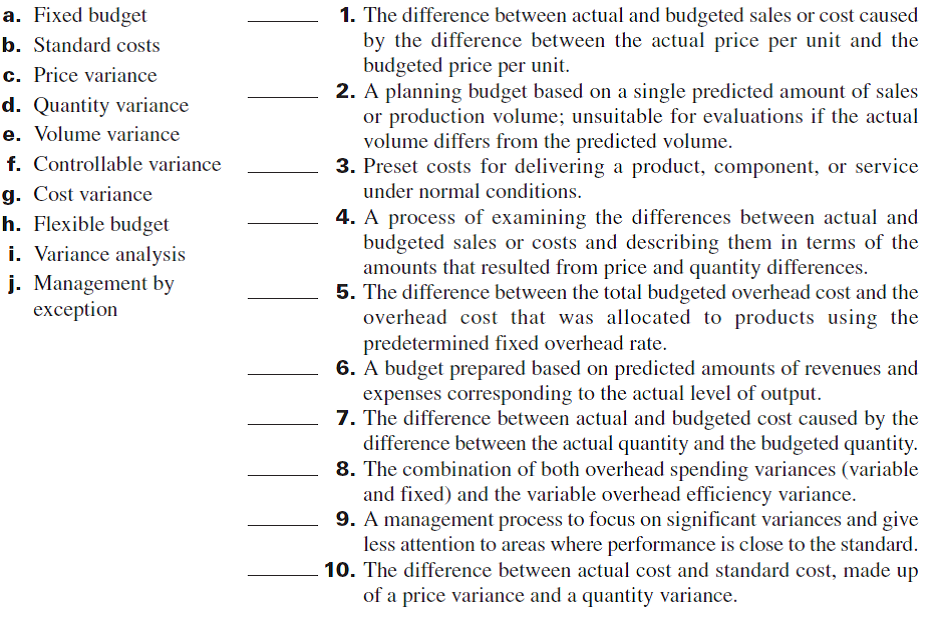Presented below are terms preceded by letters a through j and a list of definitions 1 through 10. Enter the letter of the term with the definition, using the space preceding the definition.