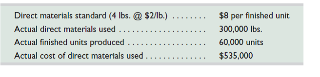 Tercer reports the following on one of its products. Compute the direct materials price and quantity variances.