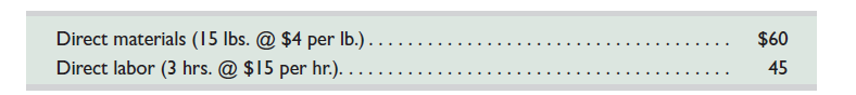 Hutto Corp. has set the following standard direct materials and direct labor costs per unit for the product it manufactures.   During May the company incurred the following actual costs to produce 9,000 units.   Compute the (1) direct materials price and quantity variances and (2) direct labor rate and efficiency variances. Indicate whether each variance is favorable or unfavorable.<div style=padding-top: 35px> 