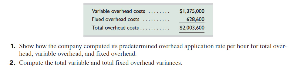 Sedona Company set the following standard costs for one unit of its product for 2015. The $5.60 ($4.00 1 $1.60) total overhead rate per direct labor hour is based on an expected operating level equal to 75% of the factory's capacity of 50,000 units per month. The following monthly flexible budget information is also available. During the current month, the company operated at 70% of capacity, employees worked 340,000 hours, and the following actual overhead costs were incurred.