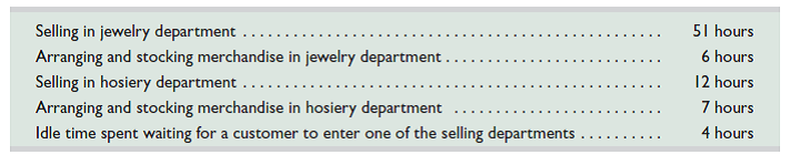 Jessica Porter works in both the jewelry department and the hosiery department of a retail store. Porter assists customers in both departments and arranges and stocks merchandise in both departments. The store allocates Porter's $30,000 annual wages between the two departments based on a sample of the time worked in the two departments. The sample is obtained from a diary of hours worked that Porter kept in a randomly chosen two-week period. The diary showed the following hours and activities spent in the two departments. Allocate Porter's annual wages between the two departments.