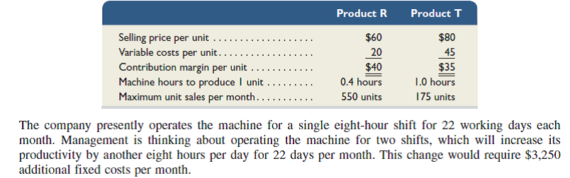 Sung Company is able to produce two products, R and T, with the same machine in its factory. The following information is available.   Required 1. Determine the contribution margin per machine hour that each product generates. 2. How many units of Product R and Product T should the company produce if it continues to operate with only one shift How much total contribution margin does this mix produce each month 3. If the company adds another shift, how many units of Product R and Product T should it produce How much total contribution margin would this mix produce each month Should the company add the new shift Explain. 4. Suppose that the company determines that it can increase Product R's maximum sales to 675 units per month by spending $4,500 per month in marketing efforts. Should the company pursue this strategy and the double shift Explain.<div style=padding-top: 35px> 