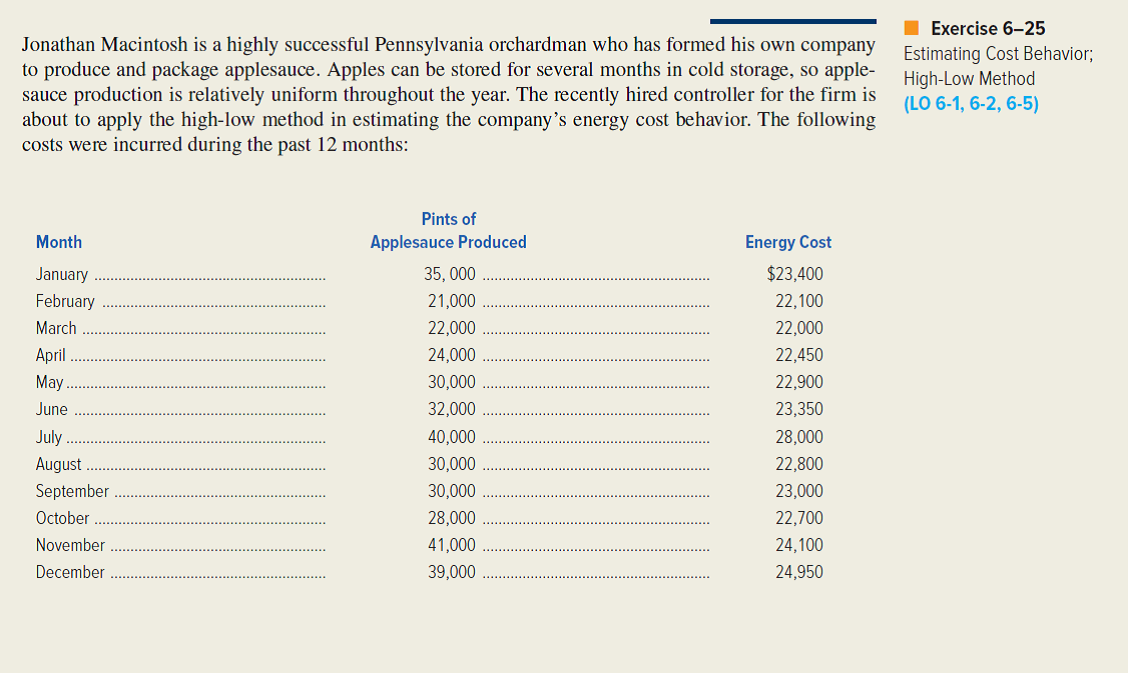 Refer to the data in the preceding exercise. Required: 1. Draw a scatter diagram and graph the company's energy cost behavior using the visual-fit method. 2. Predict the energy cost for a month in which 26,000 pints of applesauce are produced. 3. What peculiarity is apparent from the scatter diagram? What should the cost analyst do?