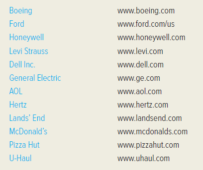 Visit the website of one of the following companies, or a different company of your choosing. Required: Read about the company's products and operations. Then list five costs that the company would incur and explain what type of cost behavior you believe would be appropriate for each of these cost items.