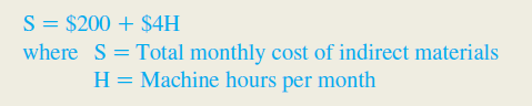 The controller of Chittenango Chain Company believes that the identification of the variable and fixed components of the firm's costs will enable the firm to make better planning and control decisions. Among the costs the controller is concerned about is the behavior of indirect-materials cost. She believes there is a correlation between machine hours and the amount of indirect materials used. A member of the controller's staff has suggested that least-squares regression be used to determine the cost behavior of indirect materials. The regression equation shown below was developed from 40 pairs of observations. Required: 1. Explain the meaning of 200 and 4 in the regression equation S = $200 + $4 H. 2. Calculate the estimated cost of indirect materials if 900 machine hours are to be used during a month. 3. To determine the validity of the cost estimate computed in requirement (2), what question would you ask the controller about the data used for the regression? 4. The high and low activity levels during the past four years, as measured by machine hours, occurred during April and August, respectively. Data concerning machine hours and indirect-material usage follow. Determine the cost of indirect materials used during April and August. 5. Use the high-low method to estimate the behavior of the company's indirect-material cost. Express the cost behavior pattern in equation form. 6. Which cost estimate would you recommend to the controller, the regression estimate or the highlow estimate? Why? (CMA, adapted)