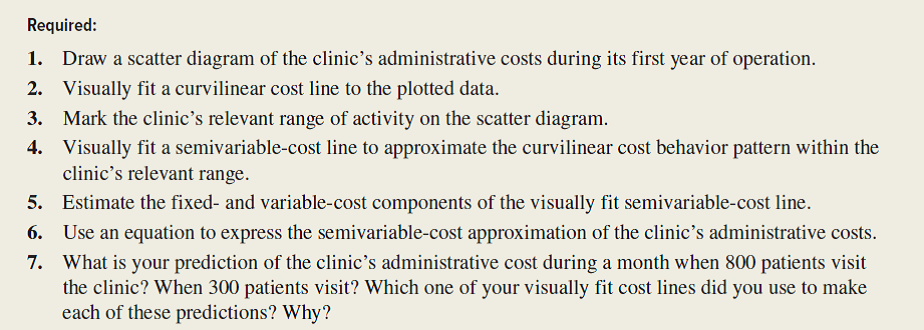 Refer to the data and accompanying information in the preceding case. Required: 1. Use the high-low method to estimate the cost behavior for the clinic's administrative costs. Express the cost behavior in formula form ( Y = a + bX ). What is the variable cost per patient? 2. Build a spreadsheet: Construct an Excel spreadsheet and use the Excel commands to perform a least-squares regression and estimate the administrative cost behavior. Express the cost behavior in formula form. What is the variable cost per patient? Compute and interpret the R 2 value for the regression. 3. Write a memo to the hospital administrator comparing the cost estimates using ( a ) least-squares regression, ( b ) the high-low method, and ( c ) the scatter diagram and visually fit semivariablecost line from the preceding case (requirement (4). Make a recommendation as to which estimate should be used, and support your recommendation. Make any other suggestions you feel are appropriate. 4. After receiving the memo comparing the three cost estimates, Mahoney called McDonough to discuss the matter. The following exchange occurred. That night McDonough called to discuss the matter with her best friend, you. What would you advise her?