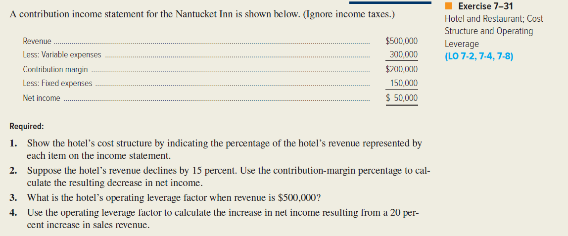 Refer to the income statement given in the preceding exercise. Prepare a new contribution income statement for the Nantucket Inn in each of the following independent situations. (Ignore income taxes.) 1. The hotel's volume of activity increases by 20 percent, and fixed expenses increase by 40 percent. 2. The ratio of variable expenses to revenue doubles. There is no change in the hotel's volume of activity. Fixed expenses decline by $25,000.  <div style=padding-top: 35px> 