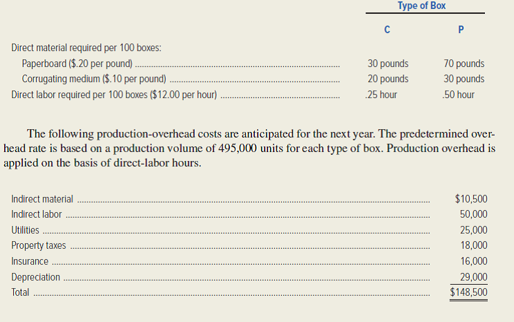 FreshPak Corporation manufactures two types of cardboard boxes used in shipping canned food, fruit, and vegetables. The canned food box (type C) and the perishable food box (type P) have the following material and labor requirements.     Required: Prepare a master budget for FreshPak Corporation for the next year. Assume an income tax rate of 40 percent. Include the following schedules. 1. Sales budget. 2. Production budget. 3. Direct-material budget. 4. Direct-labor budget. 5. Production-overhead budget. 6. Selling and administrative expense budget. 7. Budgeted income statement. ( Hint: To determine cost of goods sold, first compute the production cost per unit for each type of box. Include applied production overhead in the cost.)<div style=padding-top: 35px> 