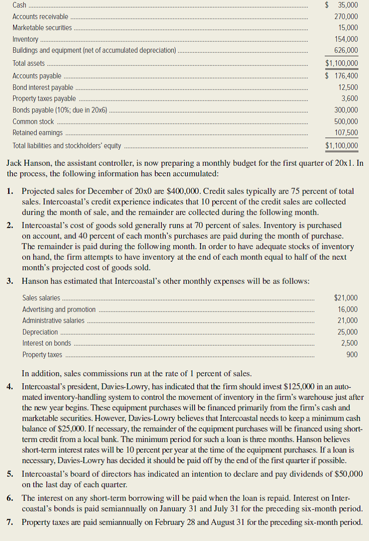 We really need to get this new material-handling equipment in operation just after the new year begins. I hope we can finance it largely with cash and marketable securities, but if necessary we can get a shortterm loan down at MetroBank. This statement by Beth Davies-Lowry, president of Intercoastal Electronics Company, concluded a meeting she had called with the firm's top management. Intercoastal is a small, rapidly growing wholesaler of consumer electronic products. The firm's main product lines are small kitchen appliances and power tools. Marcia Wilcox, Intercoastal's General Manager of Marketing, has recently completed a sales forecast. She believes the company's sales during the first quarter of 20x1 will increase by 10 percent each month over the previous month's sales. Then Wilcox expects sales to remain constant for several months. Intercoastal's projected balance sheet as of December 31, 20x0, is as follows:      <div style=padding-top: 35px> 