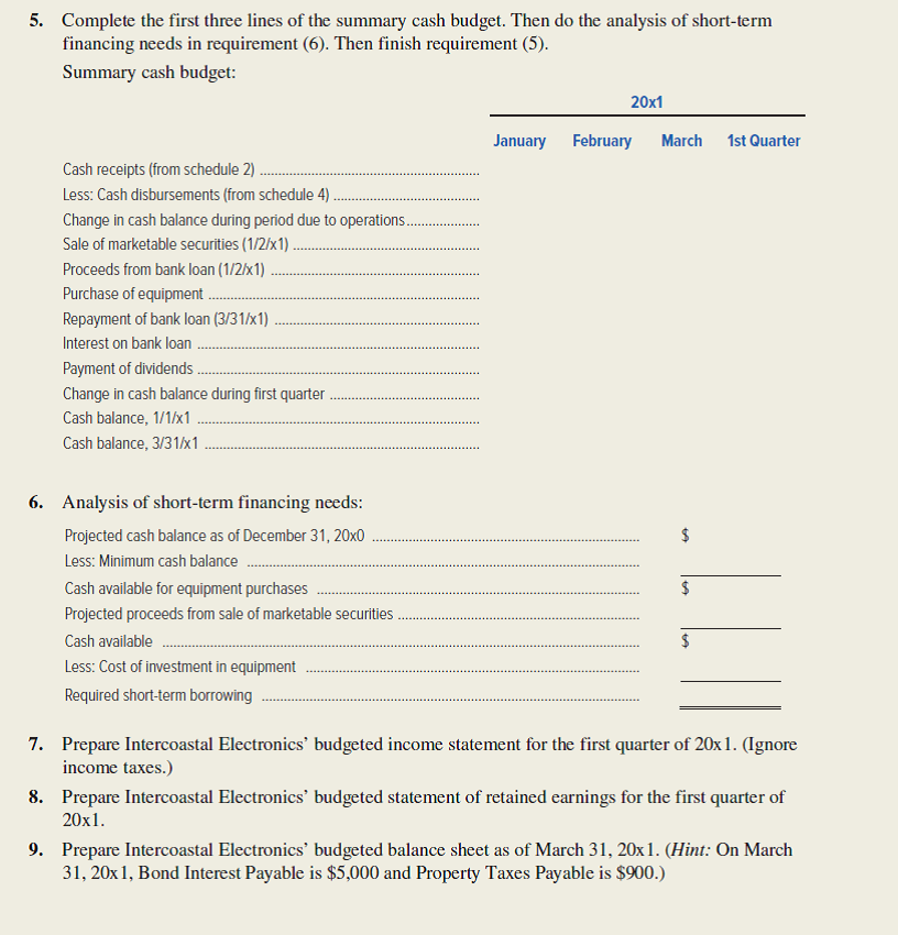 We really need to get this new material-handling equipment in operation just after the new year begins. I hope we can finance it largely with cash and marketable securities, but if necessary we can get a shortterm loan down at MetroBank. This statement by Beth Davies-Lowry, president of Intercoastal Electronics Company, concluded a meeting she had called with the firm's top management. Intercoastal is a small, rapidly growing wholesaler of consumer electronic products. The firm's main product lines are small kitchen appliances and power tools. Marcia Wilcox, Intercoastal's General Manager of Marketing, has recently completed a sales forecast. She believes the company's sales during the first quarter of 20x1 will increase by 10 percent each month over the previous month's sales. Then Wilcox expects sales to remain constant for several months. Intercoastal's projected balance sheet as of December 31, 20x0, is as follows: