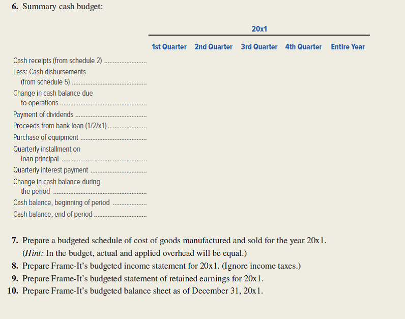 Jeffrey Vaughn, president of Frame-It Company, was just concluding a budget meeting with his senior staff. It was November of 20x0, and the group was discussing preparation of the firm's master budget for 20x1. I've decided to go ahead and purchase the industrial robot we've been talking about. We'll make the acquisition on January 2 of next year, and I expect it will take most of the year to train the personnel and reorganize the production process to take full advantage of the new equipment.