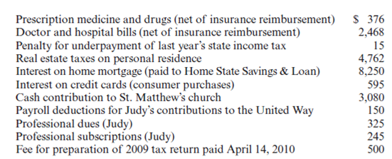 Required:  • Use the following information to complete Paul and Judy Vance's 2010 federal income tax return.If information is missing, use reasonable assumptions to fill in the gaps. • You may need the following forms and schedules to complete the project: Form 1040, Schedule A, Schedule B, Schedule C, Schedule D, Schedule E, Schedule SE, Form 2106-EZ, Form 4562 (for the dental practice), Form 4562 (for the rental property), Form 4797, and Form 8863.The forms, schedules, and instructions can be found at the IRS Web site (www.irs.gov).The instructions can be helpful in completing the forms. Facts:  1.Paul J.and Judy L.Vance are married and file a joint return.Paul is self-employed as a dentist, and Judy is a college professor.Paul and Judy have three children.The oldest is Vince who lives at home.Vince is a law student at the University of Cincinnati and worked part-time during the year, earning $1,500, which he spent for his own support.Paul and Judy provided $6,000 toward Vince's support (including $4,000 for Vince's fall tuition).They also provided over half the support of their daughter, Joan, who is a full-time student at Edgecliff College in Cincinnati.Joan worked part-time as an independent contractor during the year, earning $3,200.Joan lived at home until she was married in December 2010.She filed a joint return with her husband, Patrick, who earned $20,000 during the year.Jennifer is the youngest and lived in the Vances' home for the entire year.The Vances provide you with the following additional information: • Paul and Judy would like to take advantage on their return of any educational expenses paid for their children. • The Vances do not want to contribute to the presidential election campaign. • The Vances live at 621 Franklin Avenue, Cincinnati, OH 45211. • Paul's birthday is 3/5/1956 and his Social Security number is 333-45-6666. • Judy's birthday is 4/24/1959 and her Social Security number is 566-77-8888. • Vince's birthday is 11/6/1987 and his Social Security number is 576-18-7928. • Joan's birthday is 2/1/1991 and her Social Security number is 575-92-4321. • Jennifer's birthday is 12/12/1998 and her Social Security number is 613-97-8465. • The Vances do not have any foreign bank accounts or trusts. 2.Judy is a lecturer at Xavier University in Cincinnati, where she earned $30,000. The university withheld federal income tax of $3,375, state income tax of $900, Cincinnati city income tax of $375, $1,860 of Social Security tax and $435 of Medicare tax.She also worked part of the year for Delta Airlines. Delta paid her $10,000 in salary, and withheld federal income tax of $1,125, state income tax of $300, Cincinnati city income tax of $125, Social Security tax of $620 and Medicare tax of $145. 3.The Vances received $800 of interest from State Savings Bank on a joint account.They received interest of $1,000 on City of Cincinnati bonds they bought in January with the proceeds of a loan from Third National Bank of Cincinnati.They paid interest of $1,100 on the loan.Paul received a dividend of $540 on General Bicycle Corporation stock he owns.Judy received a dividend of $390 on Acme Clothing Corporation stock she owns.Paul and Judy received a dividend of $865 on jointly owned stock in Maple Company.All of the dividends received in 2010 are qualified dividends. 4.Paul practices under the name Paul J.Vance, DDS. His business is located at 645 West Avenue, Cincinnati, OH 45211, and his employer identification number is 01-2222222.Paul's gross receipts during the year were $111,000.Paul uses the cash method of accounting for his business.Paul's business expenses are as follows:    In June, Paul decided to refurbish his office.This project was completed and the assets placed in service on July 1.Paul's expenditures included $8,000 for new office furniture, $6,000 for new dental equipment (seven-year recovery period), and $2,000 for a new computer.Paul elected to compute his cost recovery allowance using MACRS.He did not elect to use §179 immediate expensing, and he chose to not claim any bonus depreciation. 5.Judy's mother, Sarah, died on July 2, 2005, leaving Judy her entire estate.Included in the estate was Sarah's residence (325 Oak Street, Cincinnati, OH 45211).Sarah's basis in the residence was $30,000.The fair market value of the residence on July 2, 2005, was $155,000.The property was distributed to Judy on January 1, 2006.The Vances have held the property as rental property and have managed it themselves.From January 1, 2006, until June 30, 2010, they rented the house to the same tenant.The tenant was transferred to a branch office in California and moved out at the end of June.Since they did not want to bother finding a new tenant, Paul and Judy sold the house on June 30, 2010.They received $140,000 for the house and land ($15,000 for the land and $125,000 for the house), less a 6 percent commission charged by the broker.They had depreciated the house using the MACRS rules and conventions applicable to residential real estate.To compute depreciation on the house, the Vances had allocated $15,000 of the property's basis to the land on which the house is located.The Vances collected rent of $1,000 a month during the six months the house was occupied during the year.They incurred the following related expenses during this period:    6.The Vances sold 200 shares of Capp Corporation stock on September 3, 2010, for $42 a share (minus a $50 commission).The Vances received the stock from Paul's father on June 25, 1979, as a wedding present.Paul's father originally purchased the stock for $10 per share in 1966.The stock was valued at $14.50 per share on the date of the gift.No gift tax was paid on the gift. 7.Judy is required by Xavier University to visit several high schools in the Cincinnati area to evaluate Xavier University students who are doing their practice teaching.However, she is not reimbursed for the expenses she incurs in doing this.During the spring semester (January through April 2010), she drove her personal automobile 6,800 miles in fulfilling this obligation.Judy drove an additional 6,700 personal miles during 2010.She has been using the car since June 30, 2009.Judy uses the standard mileage method to calculate her car expenses. 8.Paul and Judy have given you a file containing the following receipts for expenditures during the year:    9.The Vances filed their 2009 federal, state, and local returns on April 14, 2010.They paid the following additional 2009 taxes with their returns: federal income taxes of $630, state income taxes of $250, and city income taxes of $75. 10.The Vances made timely estimated federal income tax payments of $1,500 each quarter during 2010.They also made estimated state income tax payments of $300 each quarter and estimated city income tax payments of $160 each quarter.The Vances made all fourth-quarter payments on December 31, 2010.They would like to receive a refund for any overpayments.