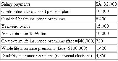 Charlie was hired by Ajax this year as a corporate executive and a member of the board of directors.During the current year, Charlie received the following payments or benefits paid on his behalf.    a.Charlie uses the cash method and calendar year for tax purposes.Calculate Charlie's gross income for the current year. b.Suppose that Ajax agrees to pay Charlie an additional $100,000 once Charlie completes five years of employment.Will this agreement alter Charlie's gross income this year relative to your part (a) answer Explain. c.Suppose that in exchange for his promise to remain with the firm for the next four years, Ajax paid Charlie four years of director's fees in advance.Will this arrangement alter Charlie's gross income this year relative to your part (a) answer Explain. d.Assume that in lieu of a year-end bonus Ajax transferred 500 shares of Bell stock to Charlie as compensation.Further assume that the stock was listed at $35 per share and Charlie would sell the shares by year-end, at which time he expected the price to be $37 per share.Will this arrangement alter Charlie's gross income this year relative to your part (a) answer Explain. e.Suppose that in lieu of a year-end bonus Ajax made Charlie's house payments (a total of $23,000).Will this arrangement alter Charlie's gross income this year relative to your part (a) answer Explain.