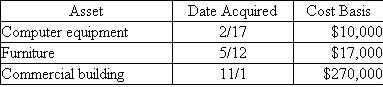 DLW Corporation acquired and placed in service the following assets during the year:    Assuming DLW does not elect §179 expensing or bonus depreciation, answer the following questions: What is DLW's year 1 cost recovery for each asset What is DLW's year 3 cost recovery for each asset if DLW sells all of these assets on 1/23 of year 3