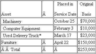 Convers Corporation (June 30 year end) acquired the following assets during the current tax year (ignore §179 expense and bonus depreciation for this problem):    *The delivery truck is not a luxury automobile. What is the allowable MACRS depreciation on Convers' property in the current year