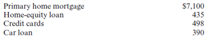 Required:  • Use the following information to complete Paige Turner's 2010 federal income tax return.If information is missing, use reasonable assumptions to fill in the gaps.• You may need the following forms and schedules to complete the project: Form 1040, Schedule A, Schedule B, Schedule C, Schedule D, Schedule E, Schedule SE, Form 2106, Form 4562, Form 4684, and Form 8283.The forms, schedules, and instructions can be found at the IRS Web site (www.rs.ov).The instructions can be helpful in completing the forms.Facts:  1.Paige Turner is single and has two children from her previous marriage.Ali lives with Paige, and Paige provides more than half of her support.Leif lives with his father, Will (Lief lived with Will for all of 2010).Will provides more than half of Leif's support.Paige pays alimony of $400 per month to Will.The payments are to continue until Leif reaches age 18, when they will be reduced to $150.Paige provides you with the following additional information: • She uses the cash method of accounting and a calendar year for reporting.• She wishes to contribute to the presidential election campaign.• Paige lives at 523 Essex Street, Bangor, ME 04401.• Paige's birthday is May 31, 1972.• Ali's birthday is October 5, 2001.• Leif's birthday is December 1, 1999.• Paige's Social Security number is 007-16-4727.• Ali's Social Security number is 005-61-7232.• Leif's Social Security number is 004-23-3419.• Will's Social Security number is 006-45-6333.• She does not have any foreign bank accounts or trusts.2.Paige is employed as a nuclear engineer with Atom Systems Consultants, Inc.(ASCI).Her annual salary is $70,000.ASCI has an extensive fringe benefits program for its employees.Paige's pay stubs indicate that she had $7,230 withheld in federal taxes, $4,987 in state taxes, $4,495 in Social Security taxes, and $1,051 in Medicare taxes.Her compensation includes the following:    Paige furnishes you with the following description of the fringe benefits she received from ASCI in 2010.a.Taking advantage of ASCI's educational assistance program, during the fall Paige enrolled in two graduate engineering classes at a local college.ASCI paid her tuition, fees, and other course-related costs of $2,300.b.Paige also received free parking in the company's security garage that would normally cost $200 per month.3.Paige manages the safety program for ASCI.In recognition of her superior handling of three potential crises during the year 2010, Paige was awarded the Employee Safety Award on December 15, 2010.The cash award was $500.4.On January 15, 2010, Paige's father died.From her father's estate, she received stock valued at $30,000 (his basis was $12,000) and her father's house valued at $90,000 (his basis in the house was $55,000).5.Paige owns several other investments and in February 2011 received a statement from her brokerage firm reporting the interest and dividends earned on the investments for 2010.(See Exhibit A.    6.In addition to the investments discussed above, Paige owns 1,000 shares of Grubstake Mining Development common stock.Grubstake is organized as an S corporation and has 100,000 shares outstanding (S corp.ID number 45- 4567890).Grubstake reported taxable income of $200,000 and paid a distribution of $1.0 per share during the current year.Paige tells you that Grubstake typically does not send out its K-1 reports until late April.However, its preliminary report has been consistent with the K-1 for many years.(See Exhibit A. Paige does not materially participate in Grubstake's activities.7.Paige slipped on a wet spot in front of a computer store last July.She broke her ankle and was unable to work for two weeks.She incurred $1,300 in medical costs, all of which were paid by the owner of the store.The store also gave her $1,000 for pain and suffering resulting from the injury.ASCI continued to pay her salary during the two weeks she missed because of the accident.ASCI's plan also paid her $1,200 in disability pay for the time she was unable to work.Under this plan ASCI pays the premiums for the disability insurance.(See #2. 8.Paige received a Form 1099-B from her broker for the sale of the following securities during 2010.    9.In addition to the taxes withheld from her salary, she also made timely estimated federal tax payments of $175 per quarter and timely estimated state income tax payments of $150 for the first three quarters.The $150 fourth-quarter state payment was made on December 28, 2010.Paige would like to receive a refund for any overpayment.10.Because of her busy work schedule, Paige was unable to provide her accountant with the tax documents necessary for filing her 2009 state and federal income tax returns by the due date (April 15, 2010).In filing her extension on April 15, 2010, she made a federal tax payment of $750.Her return was eventually filed on June 25, 2010.In August 2010, she received a federal refund of $180 and a state tax refund of $60.Her itemized deductions for 2009 were $12,430.11.Paige found a renter for her father's house on August 1.The monthly rent is $400, and the lease agreement is for one year.The lease requires the tenant to pay the first and last months' rent and a $400 security deposit.The security deposit is to be returned at the end of the lease if the property is in good condition.On August 1, Paige received $1,200 from the tenant per the terms of the lease agreement.In November, the plumbing froze and several pipes burst.The tenant had the repairs made and paid the $300 bill.In December, he reduced his rental payment to $100 to compensate for the plumbing repairs.Paige provides you with the following additional information for the rental in 2010.    The rental property is located at 35 Harvest Street, Orono, ME 04473.Local practice is to allocate 12 percent of the fair market value of the property to the land.(See #4. Paige makes all decisions with respect to the property.12.Paige paid $2,050 in real estate taxes on her principal residence.The real estate tax is used to pay for town schools and other municipal services.13.Paige drives a 2009 Acura TL.Her car registration fee (based on the car year) is $50 and covers the period 1/1/10 through 12/31/10.In addition, she paid $280 in property tax to the town based on the book value of the car.14.In addition to the medical costs presented in #7, Paige incurred the following unreimbursed medical costs:    15.On March 1, Paige took advantage of low interest rates and refinanced her $75,000 home mortgage with her original lender.The new home loan is for 15 years.She paid $215 in closing costs and $1,500 in discount points (prepaid interest) to obtain the loan.The house is worth $155,000 and Paige's basis in the house is $90,000.As part of the refinancing arrangement, she also obtained a $10,000 home-equity loan.She used the proceeds from the home-equity loan to reduce the balance due on her credit cards.Paige received several Form 1098 statements from her bank for interest paid by her in 2010.Details appear below.(See also Exhibit A on page C-4.    16.On May 14, 2010, Paige contributed clothing to the Salvation Army.The original cost of the clothing was $740.She has substantiation valuing the donation at $360.The Salvation Army is located at 350 Stone Ridge Road, Bangor, ME 04401.In addition, she made the following cash contributions and received a statement from each of the following organizations acknowledging her contribution:    17.On April 1, 2010, Paige's house was robbed.She apparently interrupted the burglar because all that's missing is an antique brooch she inherited from her grandmother (June 12, 2003) and $300 in cash.Unfortunately, she didn't have a separate rider on her insurance policy covering the jewelry.Therefore, the insurance company reimbursed her only $500 for the brooch.Her basis in the brooch was $6,000 and its fair market value was $7,500.Her insurance policy also limits to $100 the amount of cash that can be claimed in a theft.18.Paige sells real estate in the evening and on weekends.She runs her business from a rental office she shares with several other realtors (692 River Road Bangor, ME 04401).The name of her business is Turner Real Estate and the Federal identification number is 05-8799561.Her business code is 531210.Paige has been operating in a business-like way since 2000 and has always shown a profit.She had the following income and expenses from her business:    She has used her Acura TL in her business since June 1, 2009.During 2010, she properly documented 6,000 business miles (500 miles each month).The total mileage on her car (i.. business- and personal-use miles) during the year was 15,000 miles (including 200 miles commuting to and from the real estate office).In 2010, Paige elects to use the standard mileage method to calculate her car expenses.She spent $45 on tolls and $135 on parking related to the real estate business.19.Paige's company has an accountable expense reimbursement plan for employees from which Paige receives $12,000 for the following expenses:   ? 20.During 2010, Paige also paid $295 for business publications other than those paid for by her employer and $325 for a local CPA to prepare her 2009 tax return.