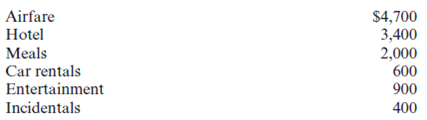 Required:  • Use the following information to complete Paige Turner's 2010 federal income tax return.If information is missing, use reasonable assumptions to fill in the gaps.• You may need the following forms and schedules to complete the project: Form 1040, Schedule A, Schedule B, Schedule C, Schedule D, Schedule E, Schedule SE, Form 2106, Form 4562, Form 4684, and Form 8283.The forms, schedules, and instructions can be found at the IRS Web site (www.rs.ov).The instructions can be helpful in completing the forms.Facts:  1.Paige Turner is single and has two children from her previous marriage.Ali lives with Paige, and Paige provides more than half of her support.Leif lives with his father, Will (Lief lived with Will for all of 2010).Will provides more than half of Leif's support.Paige pays alimony of $400 per month to Will.The payments are to continue until Leif reaches age 18, when they will be reduced to $150.Paige provides you with the following additional information: • She uses the cash method of accounting and a calendar year for reporting.• She wishes to contribute to the presidential election campaign.• Paige lives at 523 Essex Street, Bangor, ME 04401.• Paige's birthday is May 31, 1972.• Ali's birthday is October 5, 2001.• Leif's birthday is December 1, 1999.• Paige's Social Security number is 007-16-4727.• Ali's Social Security number is 005-61-7232.• Leif's Social Security number is 004-23-3419.• Will's Social Security number is 006-45-6333.• She does not have any foreign bank accounts or trusts.2.Paige is employed as a nuclear engineer with Atom Systems Consultants, Inc.(ASCI).Her annual salary is $70,000.ASCI has an extensive fringe benefits program for its employees.Paige's pay stubs indicate that she had $7,230 withheld in federal taxes, $4,987 in state taxes, $4,495 in Social Security taxes, and $1,051 in Medicare taxes.Her compensation includes the following:    Paige furnishes you with the following description of the fringe benefits she received from ASCI in 2010.a.Taking advantage of ASCI's educational assistance program, during the fall Paige enrolled in two graduate engineering classes at a local college.ASCI paid her tuition, fees, and other course-related costs of $2,300.b.Paige also received free parking in the company's security garage that would normally cost $200 per month.3.Paige manages the safety program for ASCI.In recognition of her superior handling of three potential crises during the year 2010, Paige was awarded the Employee Safety Award on December 15, 2010.The cash award was $500.4.On January 15, 2010, Paige's father died.From her father's estate, she received stock valued at $30,000 (his basis was $12,000) and her father's house valued at $90,000 (his basis in the house was $55,000).5.Paige owns several other investments and in February 2011 received a statement from her brokerage firm reporting the interest and dividends earned on the investments for 2010.(See Exhibit A.    6.In addition to the investments discussed above, Paige owns 1,000 shares of Grubstake Mining Development common stock.Grubstake is organized as an S corporation and has 100,000 shares outstanding (S corp.ID number 45- 4567890).Grubstake reported taxable income of $200,000 and paid a distribution of $1.0 per share during the current year.Paige tells you that Grubstake typically does not send out its K-1 reports until late April.However, its preliminary report has been consistent with the K-1 for many years.(See Exhibit A. Paige does not materially participate in Grubstake's activities.7.Paige slipped on a wet spot in front of a computer store last July.She broke her ankle and was unable to work for two weeks.She incurred $1,300 in medical costs, all of which were paid by the owner of the store.The store also gave her $1,000 for pain and suffering resulting from the injury.ASCI continued to pay her salary during the two weeks she missed because of the accident.ASCI's plan also paid her $1,200 in disability pay for the time she was unable to work.Under this plan ASCI pays the premiums for the disability insurance.(See #2. 8.Paige received a Form 1099-B from her broker for the sale of the following securities during 2010.    9.In addition to the taxes withheld from her salary, she also made timely estimated federal tax payments of $175 per quarter and timely estimated state income tax payments of $150 for the first three quarters.The $150 fourth-quarter state payment was made on December 28, 2010.Paige would like to receive a refund for any overpayment.10.Because of her busy work schedule, Paige was unable to provide her accountant with the tax documents necessary for filing her 2009 state and federal income tax returns by the due date (April 15, 2010).In filing her extension on April 15, 2010, she made a federal tax payment of $750.Her return was eventually filed on June 25, 2010.In August 2010, she received a federal refund of $180 and a state tax refund of $60.Her itemized deductions for 2009 were $12,430.11.Paige found a renter for her father's house on August 1.The monthly rent is $400, and the lease agreement is for one year.The lease requires the tenant to pay the first and last months' rent and a $400 security deposit.The security deposit is to be returned at the end of the lease if the property is in good condition.On August 1, Paige received $1,200 from the tenant per the terms of the lease agreement.In November, the plumbing froze and several pipes burst.The tenant had the repairs made and paid the $300 bill.In December, he reduced his rental payment to $100 to compensate for the plumbing repairs.Paige provides you with the following additional information for the rental in 2010.    The rental property is located at 35 Harvest Street, Orono, ME 04473.Local practice is to allocate 12 percent of the fair market value of the property to the land.(See #4. Paige makes all decisions with respect to the property.12.Paige paid $2,050 in real estate taxes on her principal residence.The real estate tax is used to pay for town schools and other municipal services.13.Paige drives a 2009 Acura TL.Her car registration fee (based on the car year) is $50 and covers the period 1/1/10 through 12/31/10.In addition, she paid $280 in property tax to the town based on the book value of the car.14.In addition to the medical costs presented in #7, Paige incurred the following unreimbursed medical costs:    15.On March 1, Paige took advantage of low interest rates and refinanced her $75,000 home mortgage with her original lender.The new home loan is for 15 years.She paid $215 in closing costs and $1,500 in discount points (prepaid interest) to obtain the loan.The house is worth $155,000 and Paige's basis in the house is $90,000.As part of the refinancing arrangement, she also obtained a $10,000 home-equity loan.She used the proceeds from the home-equity loan to reduce the balance due on her credit cards.Paige received several Form 1098 statements from her bank for interest paid by her in 2010.Details appear below.(See also Exhibit A on page C-4.    16.On May 14, 2010, Paige contributed clothing to the Salvation Army.The original cost of the clothing was $740.She has substantiation valuing the donation at $360.The Salvation Army is located at 350 Stone Ridge Road, Bangor, ME 04401.In addition, she made the following cash contributions and received a statement from each of the following organizations acknowledging her contribution:    17.On April 1, 2010, Paige's house was robbed.She apparently interrupted the burglar because all that's missing is an antique brooch she inherited from her grandmother (June 12, 2003) and $300 in cash.Unfortunately, she didn't have a separate rider on her insurance policy covering the jewelry.Therefore, the insurance company reimbursed her only $500 for the brooch.Her basis in the brooch was $6,000 and its fair market value was $7,500.Her insurance policy also limits to $100 the amount of cash that can be claimed in a theft.18.Paige sells real estate in the evening and on weekends.She runs her business from a rental office she shares with several other realtors (692 River Road Bangor, ME 04401).The name of her business is Turner Real Estate and the Federal identification number is 05-8799561.Her business code is 531210.Paige has been operating in a business-like way since 2000 and has always shown a profit.She had the following income and expenses from her business:    She has used her Acura TL in her business since June 1, 2009.During 2010, she properly documented 6,000 business miles (500 miles each month).The total mileage on her car (i.. business- and personal-use miles) during the year was 15,000 miles (including 200 miles commuting to and from the real estate office).In 2010, Paige elects to use the standard mileage method to calculate her car expenses.She spent $45 on tolls and $135 on parking related to the real estate business.19.Paige's company has an accountable expense reimbursement plan for employees from which Paige receives $12,000 for the following expenses:   ? 20.During 2010, Paige also paid $295 for business publications other than those paid for by her employer and $325 for a local CPA to prepare her 2009 tax return.