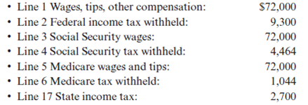 Required:  • Use the following information to complete Rhonda Hill's 2010 federal income tax return.If information is missing, use reasonable assumptions to fill in the gaps.• You may need the following forms and schedules to complete the project: Form 1040, Schedule A, Schedule B, and Schedule D.The forms, schedules, and instructions can be found at the IRS Web site (www.rs.ov).The instructions can be helpful in completing the forms.Facts:  1.Rhonda Hill (unmarried) is employed as an office manager at the main office of Carter and Associates CPA firm.Rhonda lives in a home she purchased 20 years ago.Rhonda's older cousin Mabel lives with Rhonda in the home.Mabel is retired and receives $2,400 of Social Security income each year.Mabel is able to save these funds because Rhonda provides all of Mabel's support.Rhonda also provided the following information: • Rhonda does not want to contribute to the presidential election campaign.• Rhonda lives at 1234 Blue Ridge Way, Tulsa, OK.• Rhonda's birthday is 12/18/1957 and her Social Security number is 335-67-8910.• Mabel's birthday is 11/2/1949 and her Social Security number is 566-77-8899.• Rhonda does not have any foreign bank accounts or trusts.2.Rhonda received a Form W-2 from Carter and Associates (her employer) that contained the following information:    3.Rhonda received $250 in interest from Tulsa City bonds, $120 interest from IBM bonds, and $15 from her savings account at UCU Credit Union.She also received a $460 dividend from Huggies Company and $500 from Bicker Corporation.Both dividends were qualified dividends.4.Rhonda sold 200 shares of DM stock for $18 a share on June 15, 2010.She purchased the stock on December 12, 2005, for $10 a share.She also sold 50 shares of RSA stock for $15 on October 2, 2010.She purchased the stock for $65 a share on February 2 of this year.5.The following is a record of the medical expense that Rhonda paid for herself during the year.The amounts reported are amounts she paid in excess of insurance reimbursements.    6.Rhonda paid $2,800 in mortgage interest during the year.She also paid $1,200 in real property taxes during the year.7.Rhonda contributed $2,350 to her church during the year.
