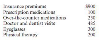 Required:  • Use the following information to complete Rhonda Hill's 2010 federal income tax return.If information is missing, use reasonable assumptions to fill in the gaps.• You may need the following forms and schedules to complete the project: Form 1040, Schedule A, Schedule B, and Schedule D.The forms, schedules, and instructions can be found at the IRS Web site (www.rs.ov).The instructions can be helpful in completing the forms.Facts:  1.Rhonda Hill (unmarried) is employed as an office manager at the main office of Carter and Associates CPA firm.Rhonda lives in a home she purchased 20 years ago.Rhonda's older cousin Mabel lives with Rhonda in the home.Mabel is retired and receives $2,400 of Social Security income each year.Mabel is able to save these funds because Rhonda provides all of Mabel's support.Rhonda also provided the following information: • Rhonda does not want to contribute to the presidential election campaign.• Rhonda lives at 1234 Blue Ridge Way, Tulsa, OK.• Rhonda's birthday is 12/18/1957 and her Social Security number is 335-67-8910.• Mabel's birthday is 11/2/1949 and her Social Security number is 566-77-8899.• Rhonda does not have any foreign bank accounts or trusts.2.Rhonda received a Form W-2 from Carter and Associates (her employer) that contained the following information:    3.Rhonda received $250 in interest from Tulsa City bonds, $120 interest from IBM bonds, and $15 from her savings account at UCU Credit Union.She also received a $460 dividend from Huggies Company and $500 from Bicker Corporation.Both dividends were qualified dividends.4.Rhonda sold 200 shares of DM stock for $18 a share on June 15, 2010.She purchased the stock on December 12, 2005, for $10 a share.She also sold 50 shares of RSA stock for $15 on October 2, 2010.She purchased the stock for $65 a share on February 2 of this year.5.The following is a record of the medical expense that Rhonda paid for herself during the year.The amounts reported are amounts she paid in excess of insurance reimbursements.    6.Rhonda paid $2,800 in mortgage interest during the year.She also paid $1,200 in real property taxes during the year.7.Rhonda contributed $2,350 to her church during the year.