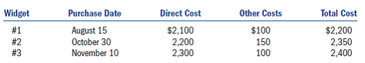 Suppose that David adopted the last-in, first-out (LIFO) inventory-flow method for his business inventory of widgets (purchase prices below).    In late December, David sold widget #2 and next year David expects to purchase three more widgets at the following estimated prices:    a.What cost of goods sold and ending inventory would David record if he elects to use the LIFO method this year? b.If David sells two widgets next year, what will be his cost of goods sold and ending inventory next year under the LIFO method? c.How would you answer (a) and (b) if David had initially selected the first-in, first-out (FIFO) method instead of LIFO? d.Suppose that David initially adopted the LIFO method, but wants to apply for a change to FIFO next year.What would be his §481 adjustment for this change, and in what year(s) would he make the adjustment?