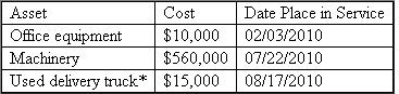 Back in Boston, Steve has been busy creating and managing his new company, Teton Mountaineering (TM), which is based out of a small town in Wyoming.In the process of doing so, TM has acquired various types of assets.Below is a list of assets acquired during 2010:   *Not considered a luxury automobile, thus not subject to the luxury automobile limitations During 2010, TM had huge success (and had no §179 limitations and Steve acquired more assets the next year to increase its production capacity.These are the assets which were acquired during 2011:   **Used 100% for business purposes.TM did extremely well during 2011 by generating a taxable income before any §179 expense of $732,500. Required  a.Compute 2010 depreciation deductions including §179 expense (ignoring bonus depreciation).b.Compute 2011 depreciation deductions including §179 expense (ignoring bonus depreciation).c.Compute 2011 depreciation deductions including §179 expense (ignoring bonus depreciation), but now assume that Steve acquired a new machine on October 2 nd for $400,000 plus $20,000 for delivery and setup costs. d.Ignoring part c, now assume that during 2011, Steve decides to buy a competitor's assets for a purchase price of $350,000.Steve purchased the following assets for the lump-sum purchase price.   e.Complete Part I of Form 4562 for part b.