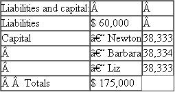 Newton is a one-third owner of ProRite Partnership.Newton has decided to sell his interest in the business to Betty for $50,000 cash plus the assumption of his share of ProRite's liabilities.Assume Newton's inside and outside basis in ProRite are equal.ProRite shows the following balance sheet as of the sale date     What is the amount and character of Newton's recognized gain or loss?