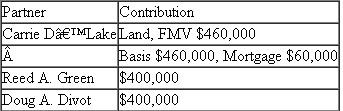 Carrie D'Lake, Reed A.Green, and Doug A.Divot share a passion for golf and decide to go into the golf club manufacturing business together.On January 2, 2011, D'Lake, Green, and Divot form the Slicenhook Partnership, a general partnership.Slicenhook's main product will be a perimeter-weighted titanium driver with a patented graphite shaft.All three partners plan to actively participate in the business.The partners contribute the following property to form Slicenhook:   Carrie had recently acquired the land with the idea that she would contribute it to the newly formed partnership.The partners agree to share in profits and losses equally.Slicenhook elects a calendar year end and the accrual method of accounting.In addition, Slicenhook borrows $1,500,000 from BigBank at the time the contributions were made.Slicenhook uses the proceeds from the loan and the cash contributions to build a state-of-the-art manufacturing facility ($1,200,000), purchase equipment ($600,000), and produce inventory ($400,000).With the remaining cash, Slicenhook invests $45,000 in the stock of a privately owned graphite research company and retains $55,000 as working cash.Slicenhook operates on a just-in-time inventory system so it sells all inventory and collects all sales immediately.That means that at the end of the year, Slicenhook does not carry any inventory or accounts receivable balances.During 2011, Slicenhook has the following operating results:   The partnership is very successful in its first year.The success allows Slicenhook to use excess cash from operations to purchase $15,000 of tax-exempt bonds (you can see the interest income already reflected in the operating results).The partnership also makes a principal payment on its loan in the amount of $300,000 and a distribution of $100,000 to each of the partners on December 31, 2011. The partnership continues its success in 2012 with the following operating results:   The operating expenses include a $1,800 trucking fine that one of their drivers incurred for reckless driving and speeding and meals and entertainment expense of $6,000.By the end of 2012, Reed has had a falling out with Carrie and Doug and has decided to leave the partnership.He has located a potential buyer for his partnership interest, Indie Ruff.Indie has agreed to purchase Reed's interest in Slicenhook for $730,000 in cash and the assumption of Reed's share of Slicenhook's debt.Carrie and Doug, however, are not certain that admitting Indie to the partnership is such a good idea.They want at least to consider having Slicenhook liquidate Reed's interest on January 1, 2013.As of January 1, 2013, Slicenhook has the following assets:   Carrie and Doug propose that Slicenhook distribute the following to Reed in complete liquidation of his partnership interest:   Slicenhook has not purchased or sold any equipment since its original purchase just after formation.a.Determine each partner's recognized gain or loss upon formation of Slicenhook.b.What is each partner's initial tax basis in Slicenhook on January 2, 2011? c.Prepare Slicenhook's opening tax basis balance sheet as of January 2, 2011.d.Using the operating results, what are Slicenhook's ordinary income and separately stated items for 2011 and 2012? What amount of Slicenhook's income for each period would each of the partner's receive? e.What are Carrie's, Reed's, and Doug's bases in their partnership interest at the end of 2011 and 2012? f.If Reed sells his interest in Slicenhook to Indie Ruff, what is the amount and character of his recognized gain or loss? What is Indie's basis in the partnership interest? g.What is Indie's inside basis in Slicenhook? What effect would a §754 election have on Indie's inside basis? h.If Slicenhook distributes the assets proposed by Carrie and Doug in complete liquidation of Reed's partnership interest, what is the amount and character of Reed's recognized gain or loss? What is Reed's basis in the distributed assets? i.Compare and contrast Reed's options for terminating his partnership interest.