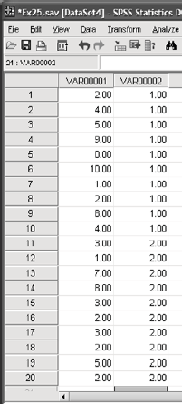 In Exercise 1 the file Ex26.dat was saved. Use the Text Import Wizard to read the data from Ex26.dat into SPSS. Exercise 1 1. In Exercise 2 the file Ex25.sav was created. Read the data from Ex25.sav into the SPSS Statistics Data Editor. 2. Type in a second column of data that consists of the number 1 for the first 10 cases and the number 2 for the next 10 cases. The results should look as follows: 3. Save the data as a tab-delimited data (. dat ) file name Ex26.dat. After you save the data file, SPSS presents a message about the file saving process in a new window. To get back to the SPSS Statistics Data Editor, close the window and respond to the question about saving the output file by pressing the No button. 4. After exiting SPSS , open file Ex26.dat using WordPad ® or Notepad ® (to find these programs, use the Start menu to highlight All Programs and then Accessories ). Were the file names included in the.dat file Exercise 2 At the beginning of this chapter in the section titled Entering Data Using the Keyboard , an example data set presented the number of arguments reported by 20 couples. Type these 20 numbers into the first column of the SPSS Statistics Data Editor. Save the data file to your desktop (or some other convenient location) using the name Ex25.sav.