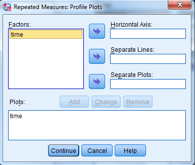 1) We test to determine whether the significant change in the mean rate of mishandled baggage over the three years period. Using SPSS, following is the procedure for obtaining the ANOVA output for the given data. 1) Select Analyze, general linear model and repeated measures. 2) When Repeated measures define Factor(s) dialog box appears type time in within subject factor name and 3 in number of levels. Presss Add button and select define option. 3) Shift Click to highlight each level name then transfer them by clicking this button. 4) Select Options and Continue buttons. 5) Click Plots button. 6) Click to highlight the factor name then transfer it to the Horizontal Axis, click Add button and Continue. 7) Click Ok to run the analysis. The output is shown below: The table below shows the name given to the factor and the number of levels of the factor together with their names. The table below shows the mean and standard deviation of each time period. The table below shows the value and its level of significance for testing the equality of means of the factor. From the output test within subject effect the P -value is 0.000, it is very less, so there is a significant change in the mean rate of mishandled baggage over the three years periods. 2) We test to determine whether there is significant linear trend in the mean rate of mishandled baggage over the three years period. The null and alternative hypotheses are, There is no significant linear trend in the mean rate of mishandled baggage over the three years period. There is significant linear trend in the mean rate of mishandled baggage over the three years period. Under the null hypothesis the test statistic is defined as, From the output test of within subjects effects , The is 44.615 The value is 0.000 Here we observe that the value is less, so the linear effect of the time is highly significanct.